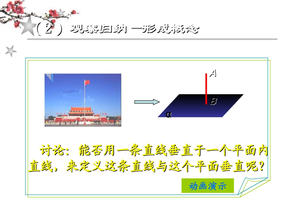高中数学(直线与平面垂直的判定)课件 新人教版必修1 课件_第3页