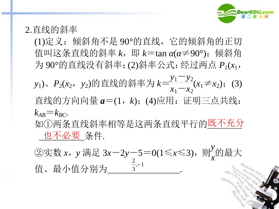 江苏专用高考数学二轮复习 第9讲解析几何课件 理 苏教版 课件_第2页