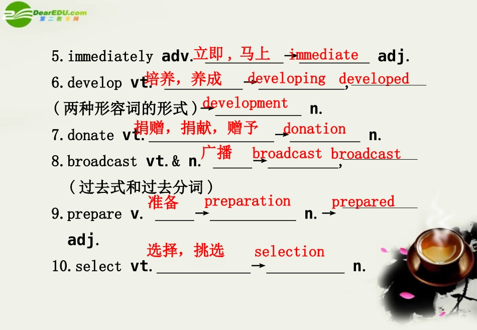 高中英语 Unit 1 School life 精品课件 译林版必修1 课件_第3页
