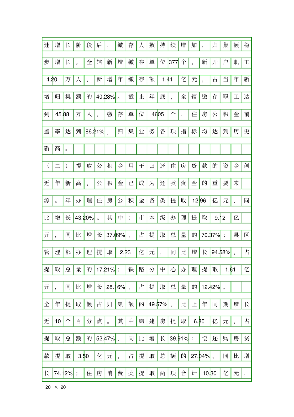 住房公积金运行形势报告精品工作报告_第3页