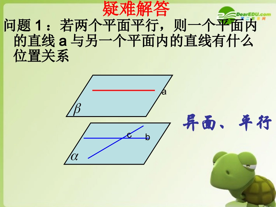 高中数学 224空间的平行平面的性质课件 新人教A版必修2 课件_第3页