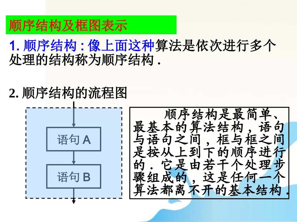 高中数学 循环结构1课件 新人教版必修1 课件_第2页