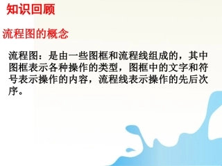 高中数学 循环结构1课件 新人教版必修1 课件
