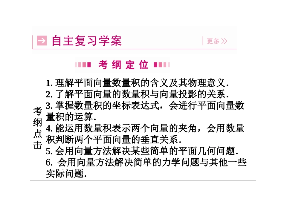 高三数学一轮 第五章 第三节 平面向量的数量积课件理 课件_第2页