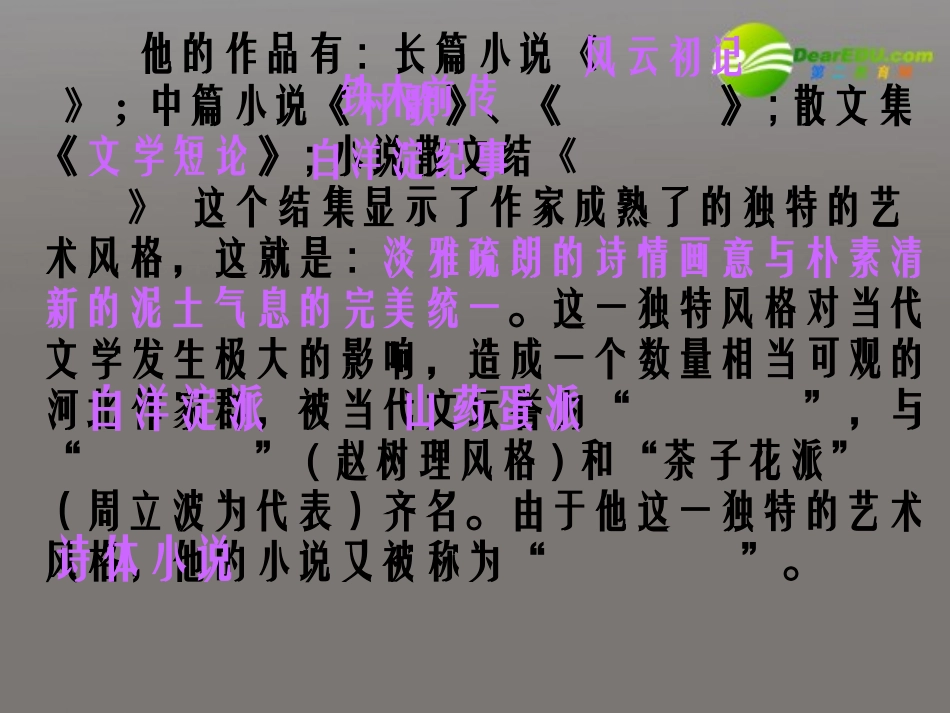 高一语文下册(荷花淀)课件 人教版第二册 课件_第3页
