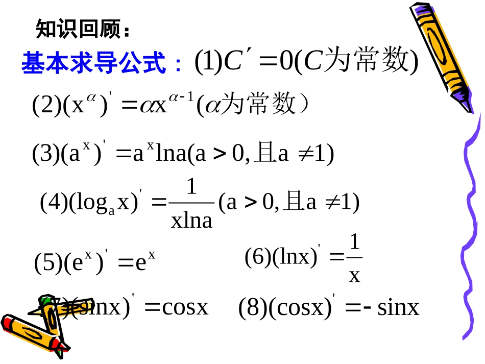 高中数学 函数的和、差、积、商的导数课件苏教版选修1-1 课件_第2页