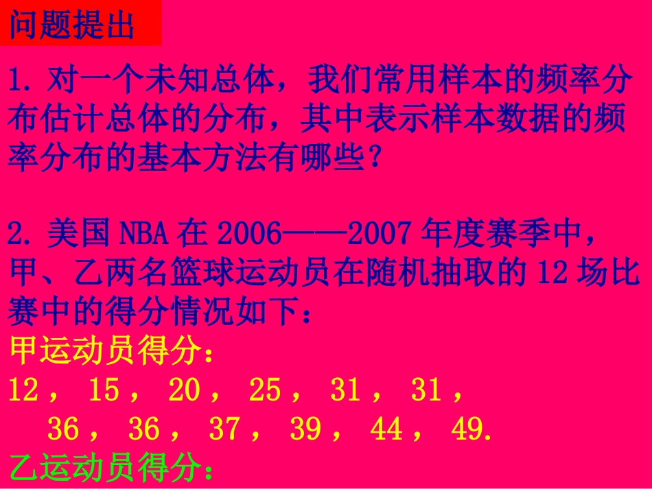高一数学 222-1(用样本数字特征估计总体数字特征) 课件_第2页