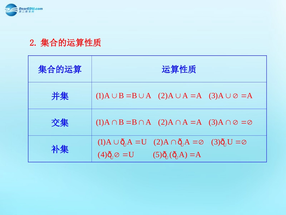 高中数学 11 集合 集合的基本运算知识表格素材 新人教版必修1 素材_第2页