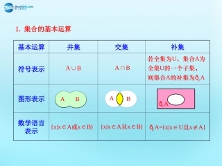 高中数学 11 集合 集合的基本运算知识表格素材 新人教版必修1 素材