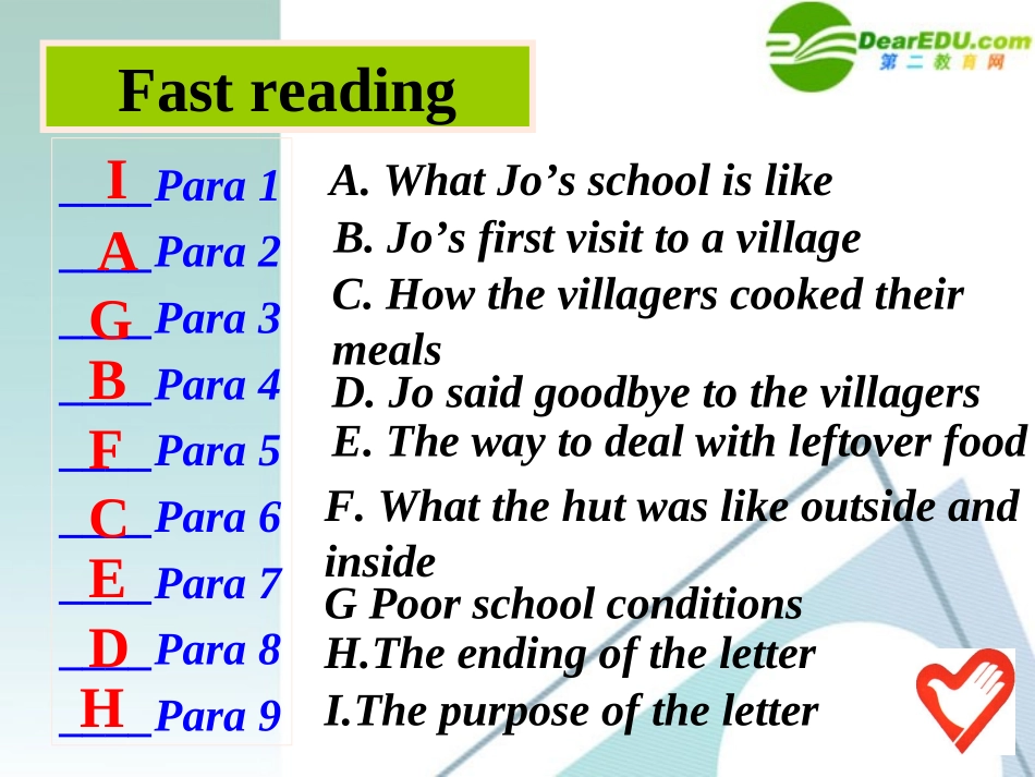 高中英语 Book 7 Unit4 Reading A LETTER HOME课件 新人教版选修7 课件_第2页