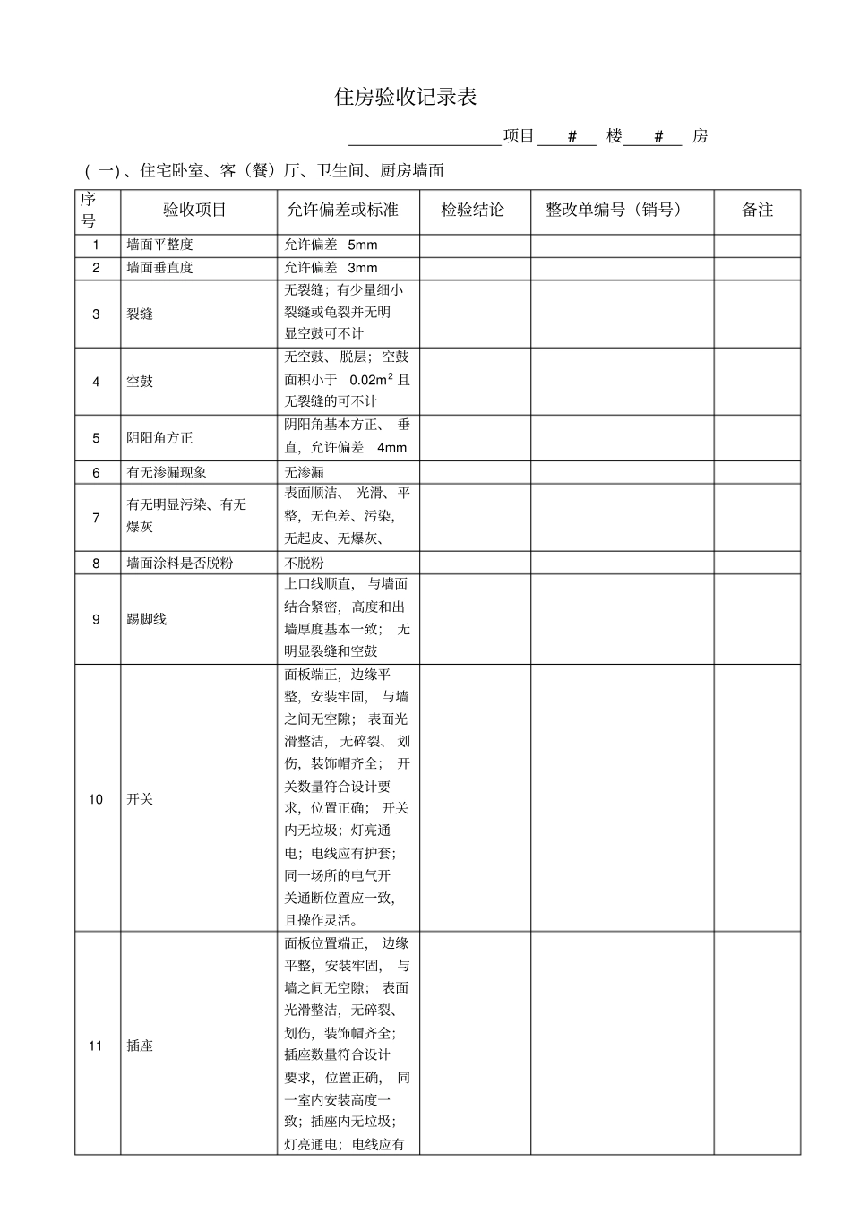 住房验收记录表_第1页