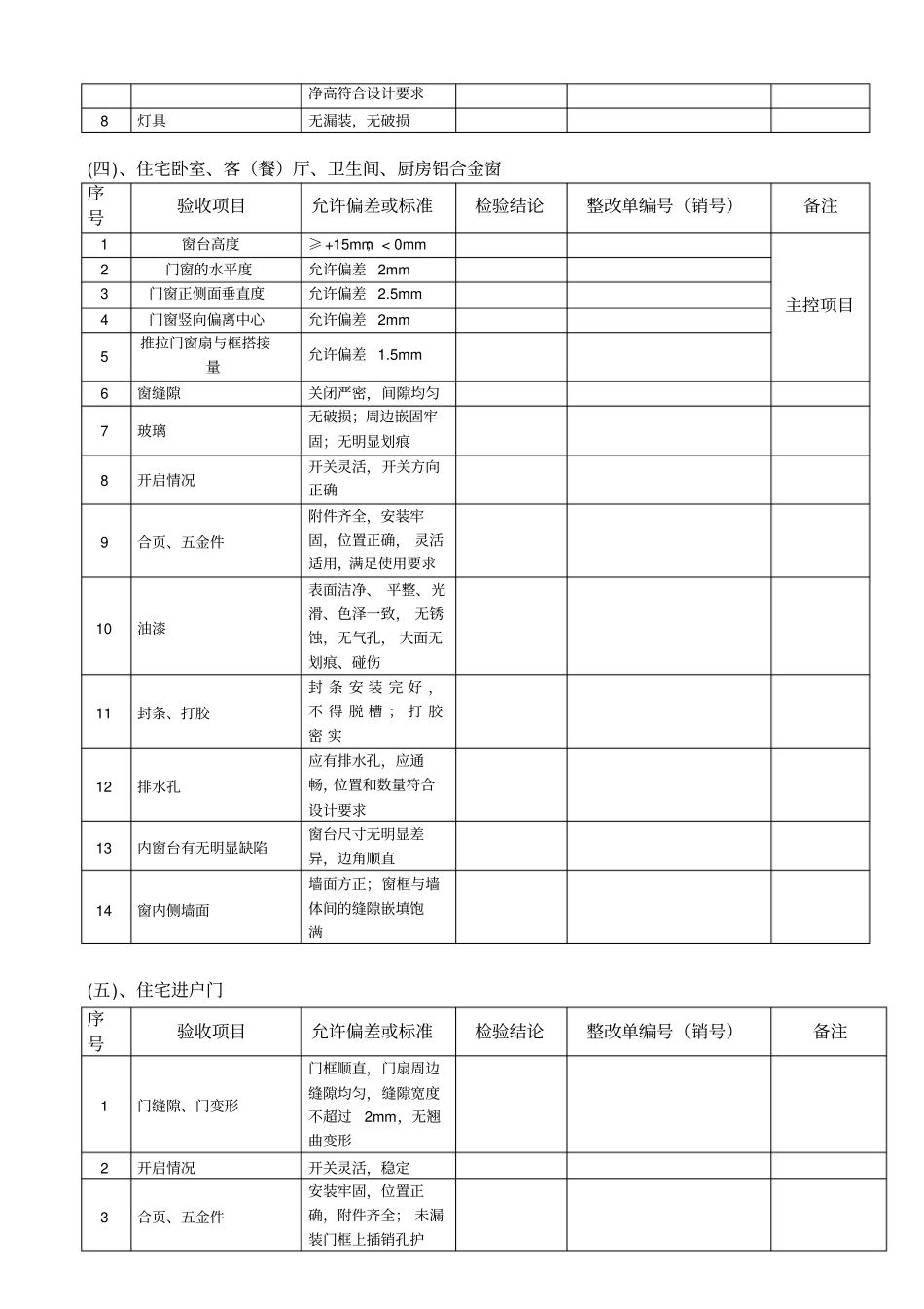 住房验收记录表_第3页