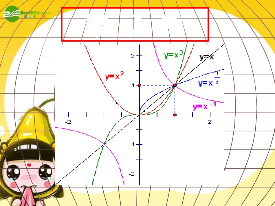 高中数学 第二章(函数)冥函数复习课件 北师大版必修1 课件_第1页