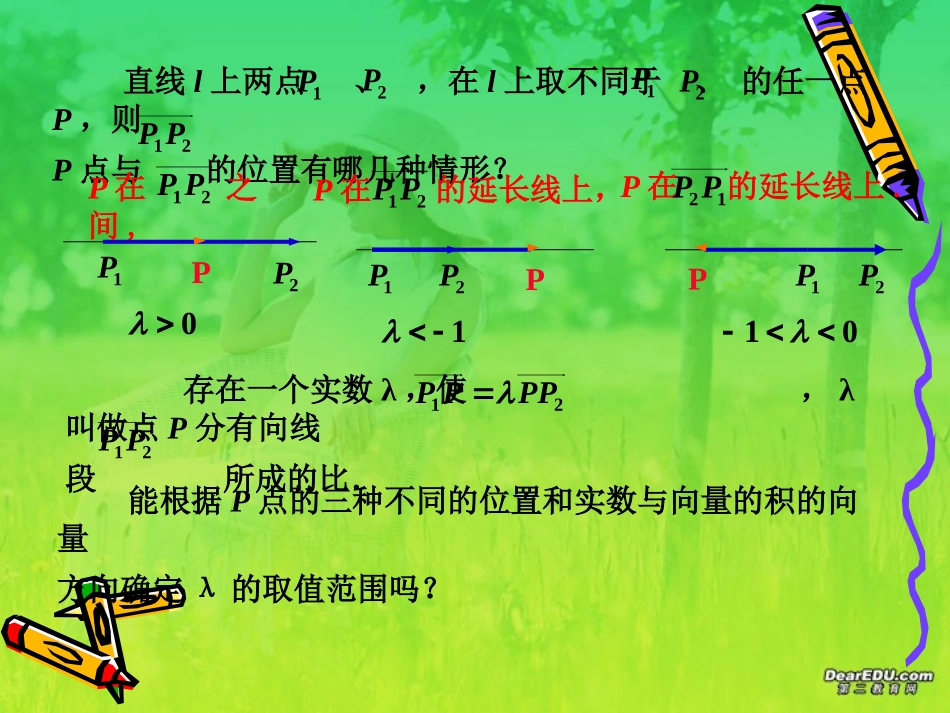 温州地区高一数学教学资料线段的定比分点 人教版0 课件_第2页