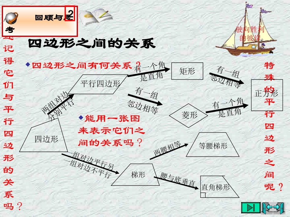 特殊的平行四边形九年级数学第三章课件示例 北师大版 课件_第3页
