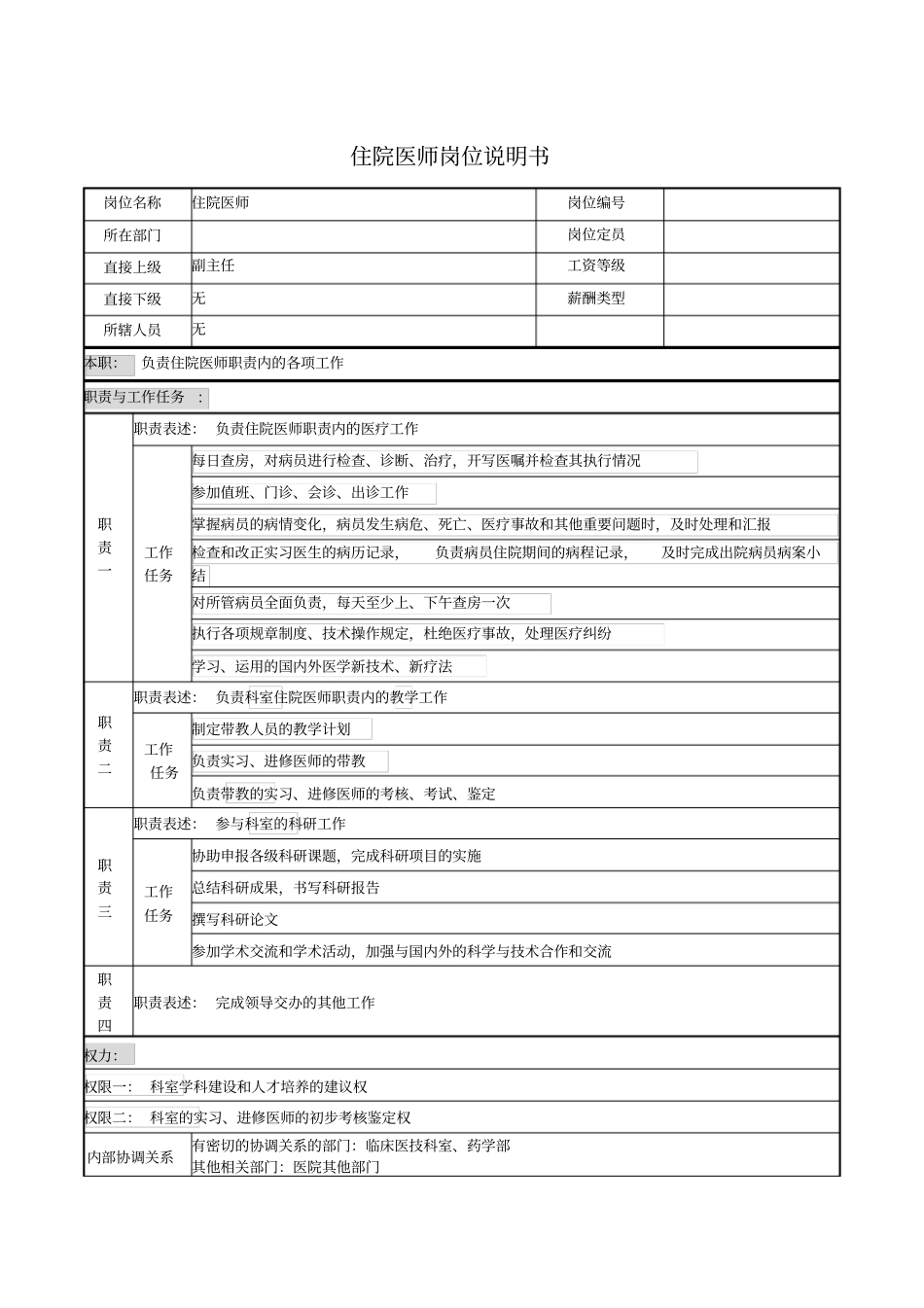 住院医师岗位说明书_第1页