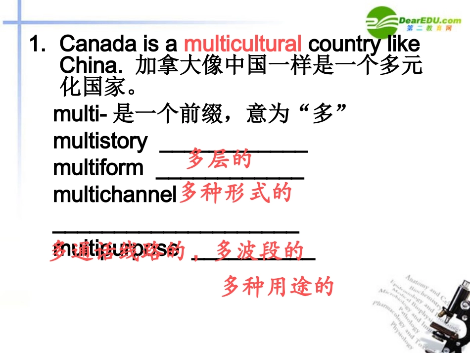 高中英语 Language Points课件 新人教版必修3 课件_第2页