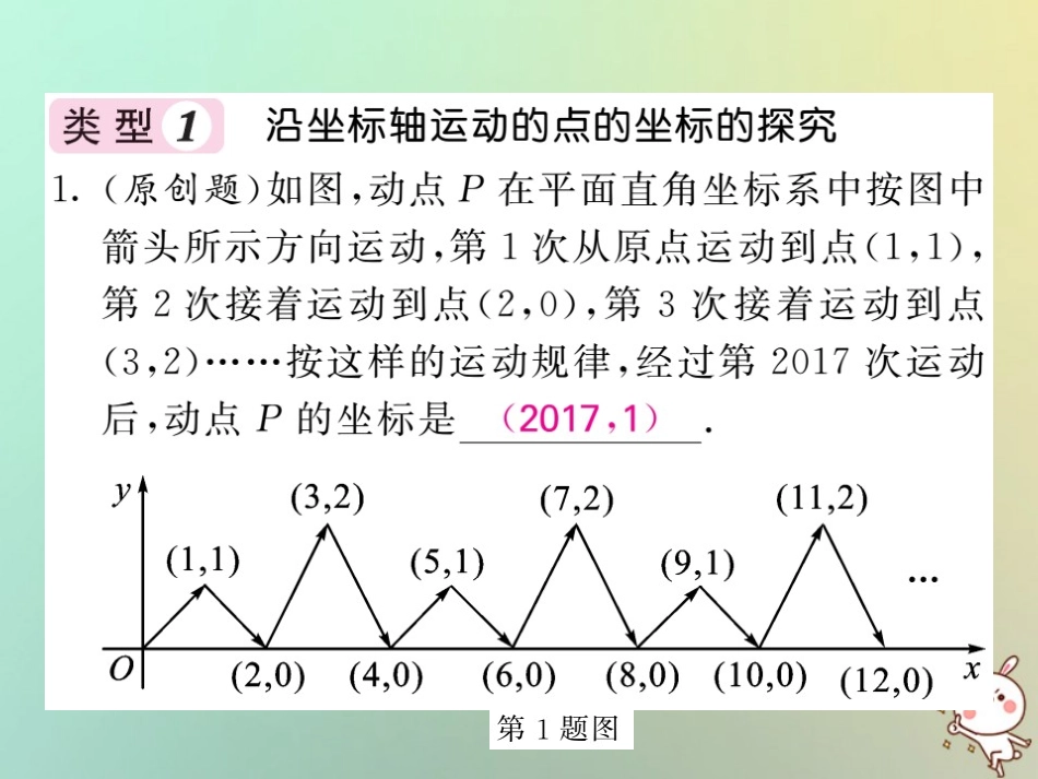 秋八年级数学上册 滚动小专题(二)坐标系中点的坐标变化规律习题课件 (新版)沪科版 课件_第2页