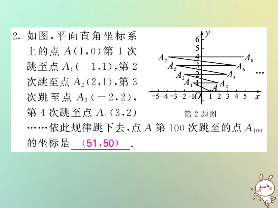 秋八年级数学上册 滚动小专题(二)坐标系中点的坐标变化规律习题课件 (新版)沪科版 课件_第3页