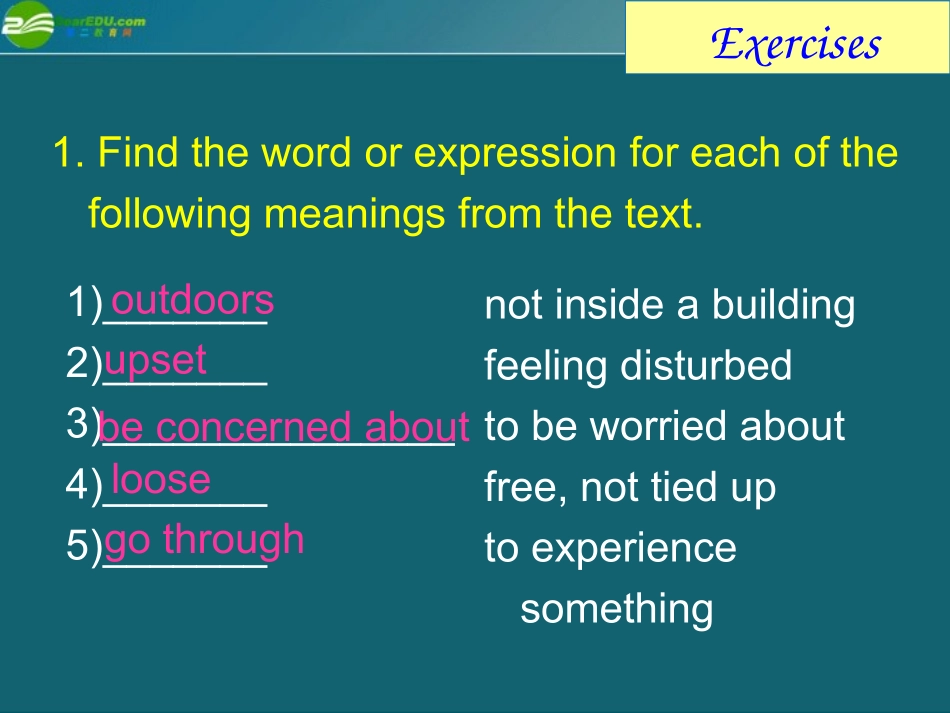 高中英语 Unit 1 useful words and structures 课件 新人教版 课件_第2页