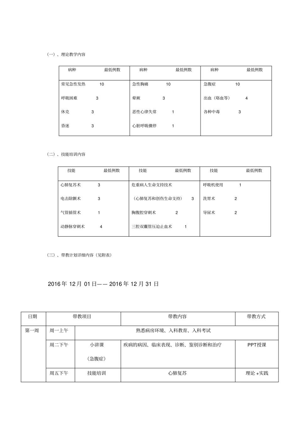 住院医师规范化培训急诊科带教计划_第2页