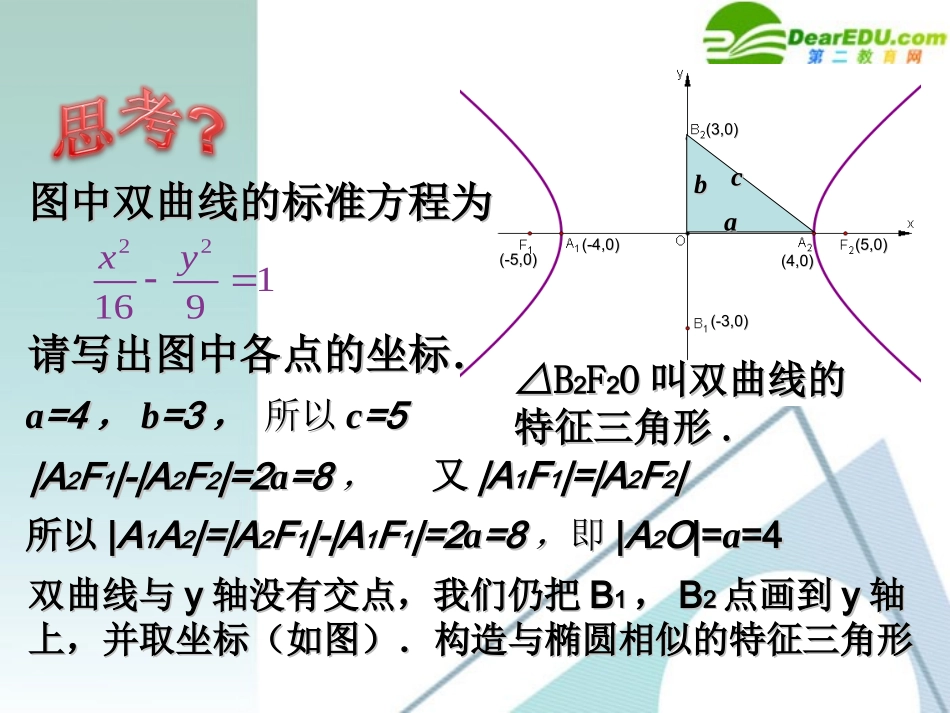 高中数学 232双曲线的简单几何性质课件 新人教A版选修2-1 课件_第3页