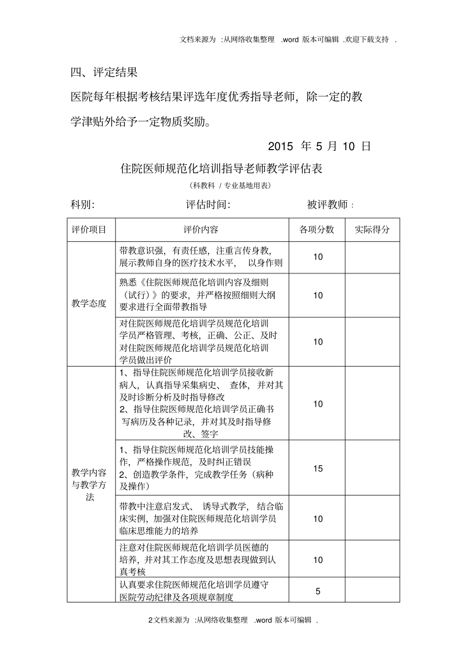 住院医师规范化培训指导老师考评制度_第2页