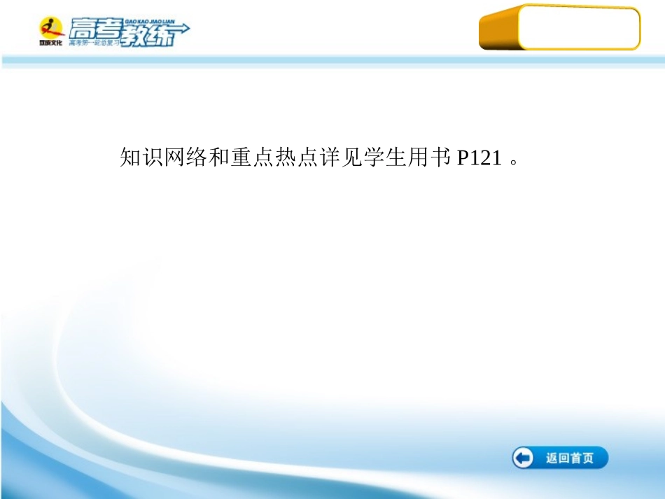 高三数学第一轮复习(高考教练)考点49 不等式的综合应用(理科)课件_第3页
