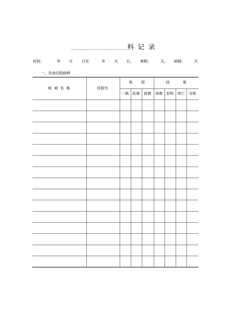 住院医师规范化培训记录手册精华_第2页