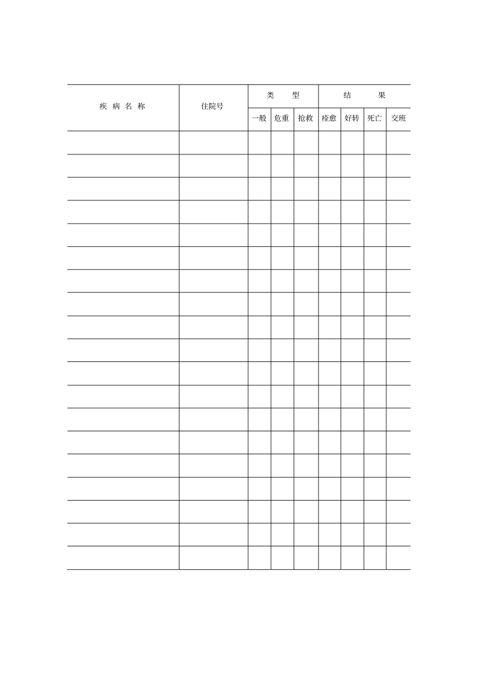 住院医师规范化培训记录手册精华_第3页