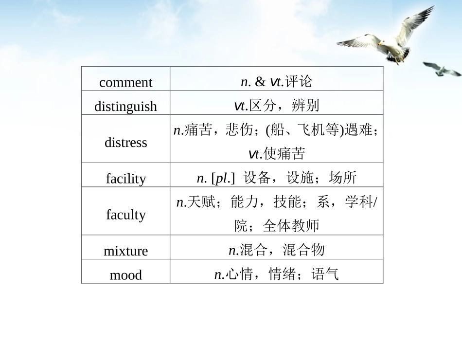 福建省高三英语总复习 考前第19天考前高分必读专题课件_第2页
