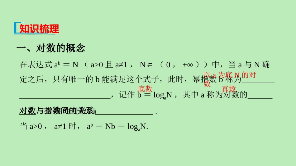 高中数学 第四章 指数函数、对数函数与幂函数 421 对数运算 422 对数运算法则课件 新人教B版必修第二册 课件_第3页