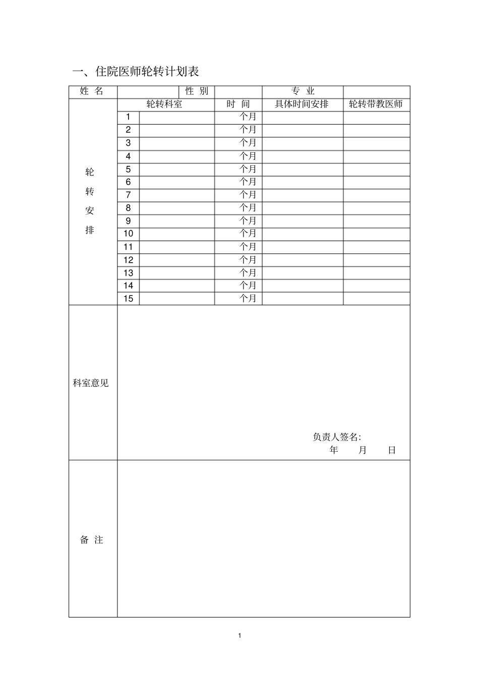 住院医师规范化培训轮转、考核手册精华_第3页