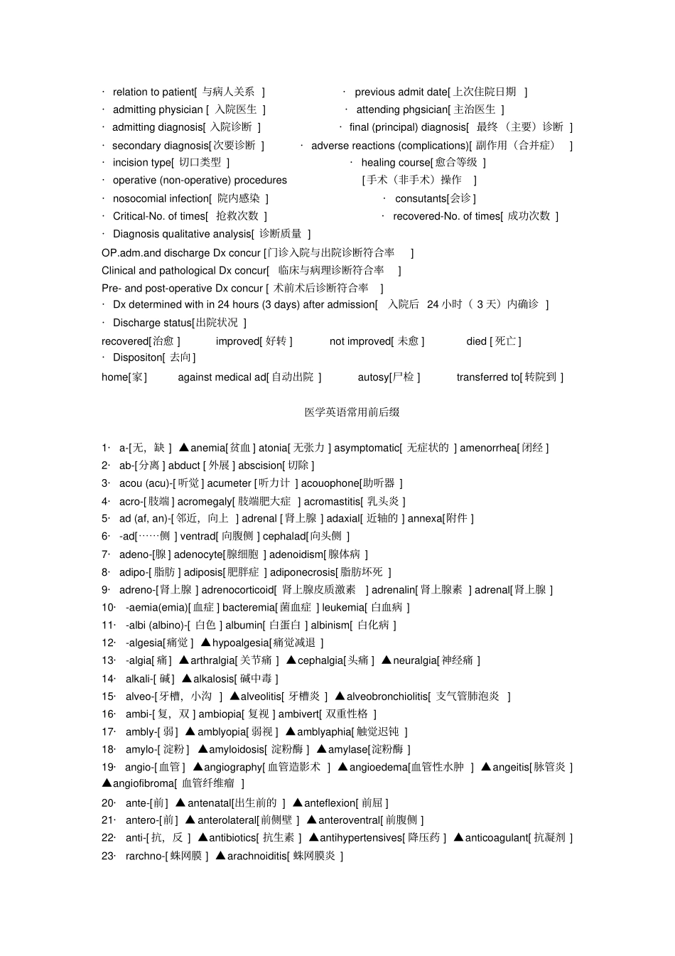 住院医生常用英语_第3页