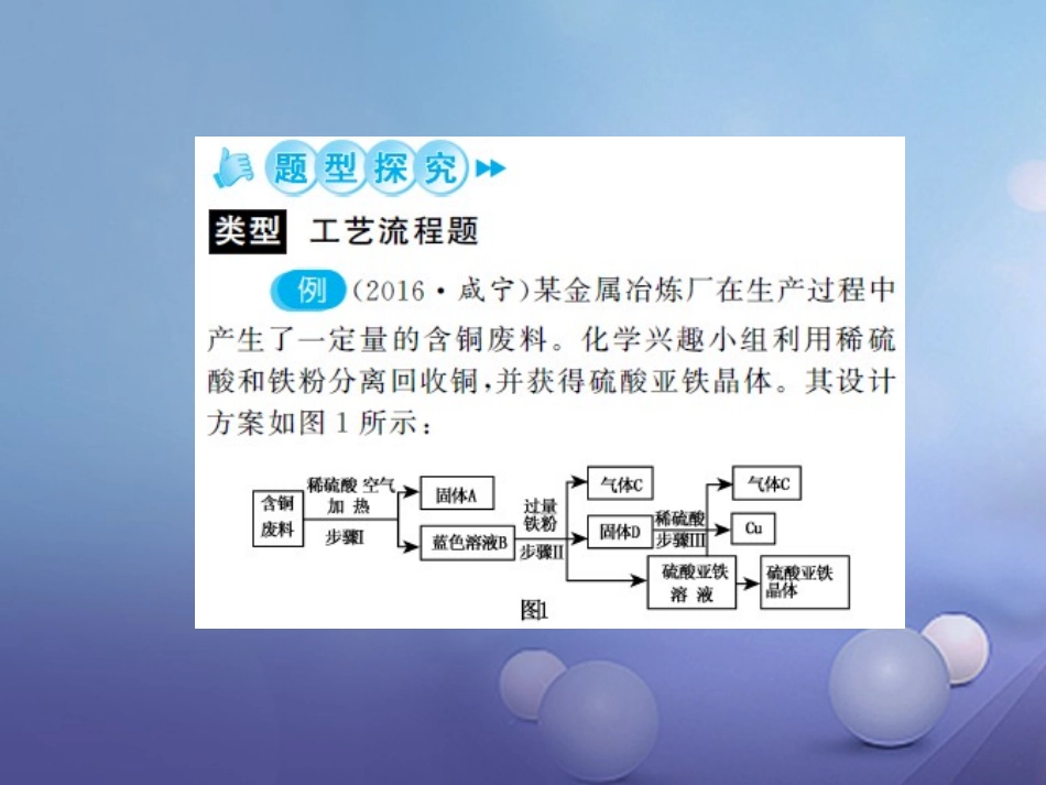 版中考化学总复习 第二篇 专题突破 提升能力 专题复习(五)工艺流程题课件_第2页