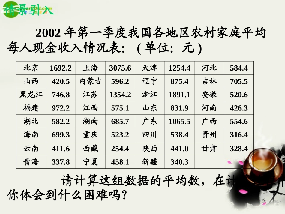 江西地区八年级数学上册 8.3 利用计算器求平均数课件 北师大版 课件_第2页
