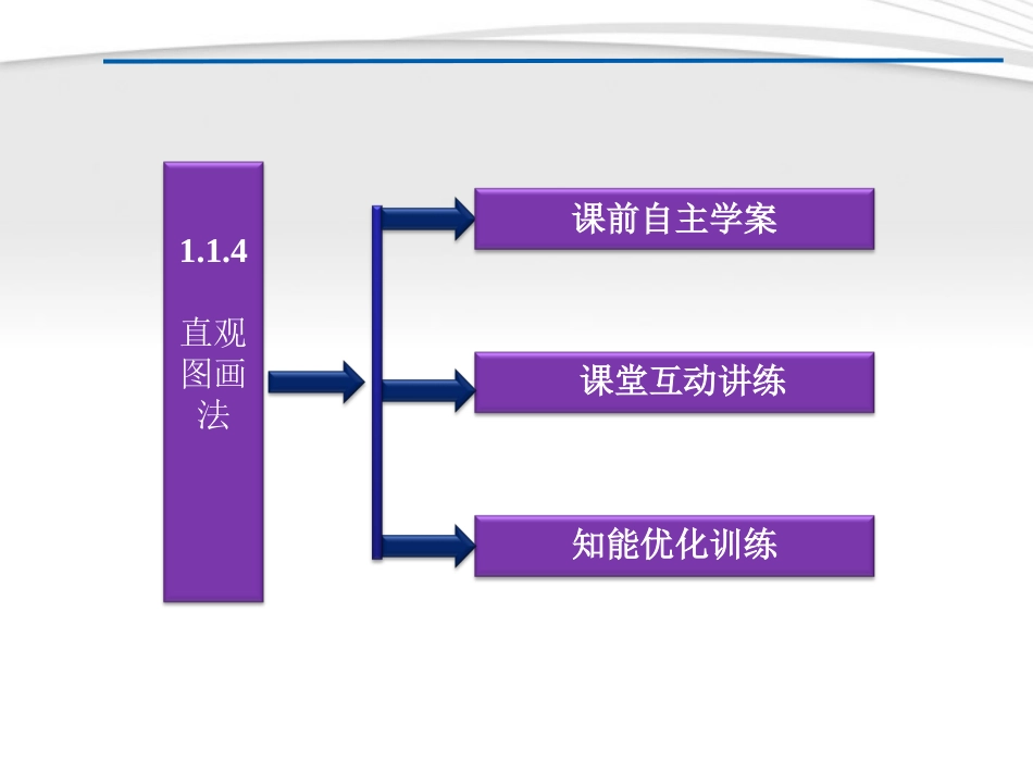 高中数学 第1章114直观图画法课件 苏教版必修2 课件_第3页