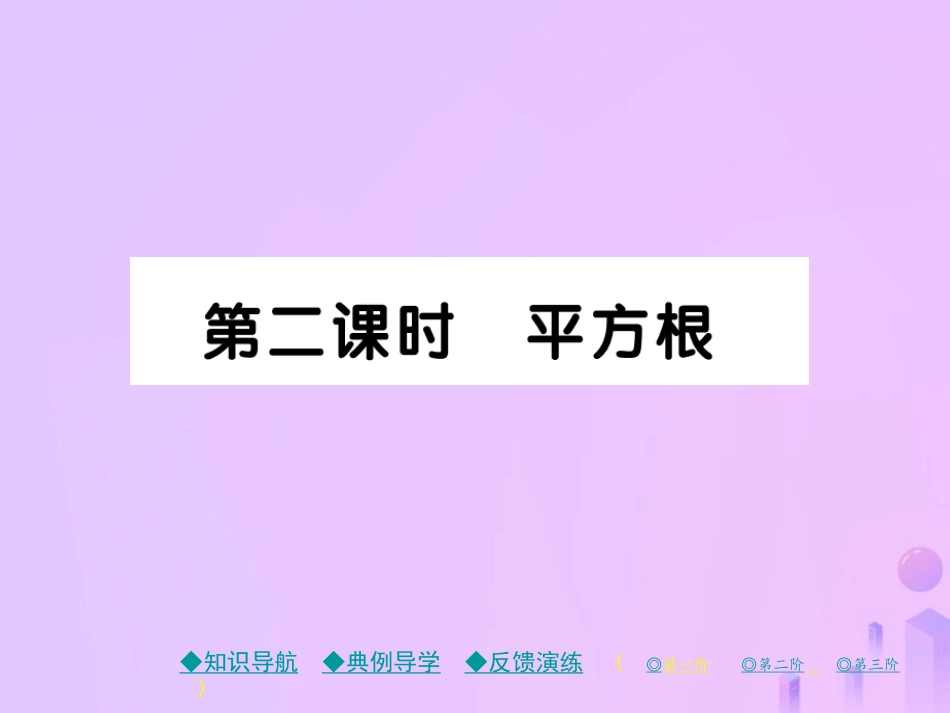 秋八年级数学上册 第二章 实数 2 平方根 第二课时 平方根作业课件 (新版)北师大版 课件_第1页