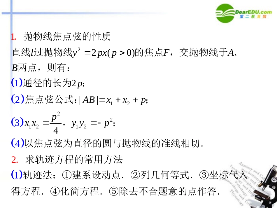 高中数学二轮复习 第18课时 直线与圆锥曲线(3)课件 新人教版 课件_第2页