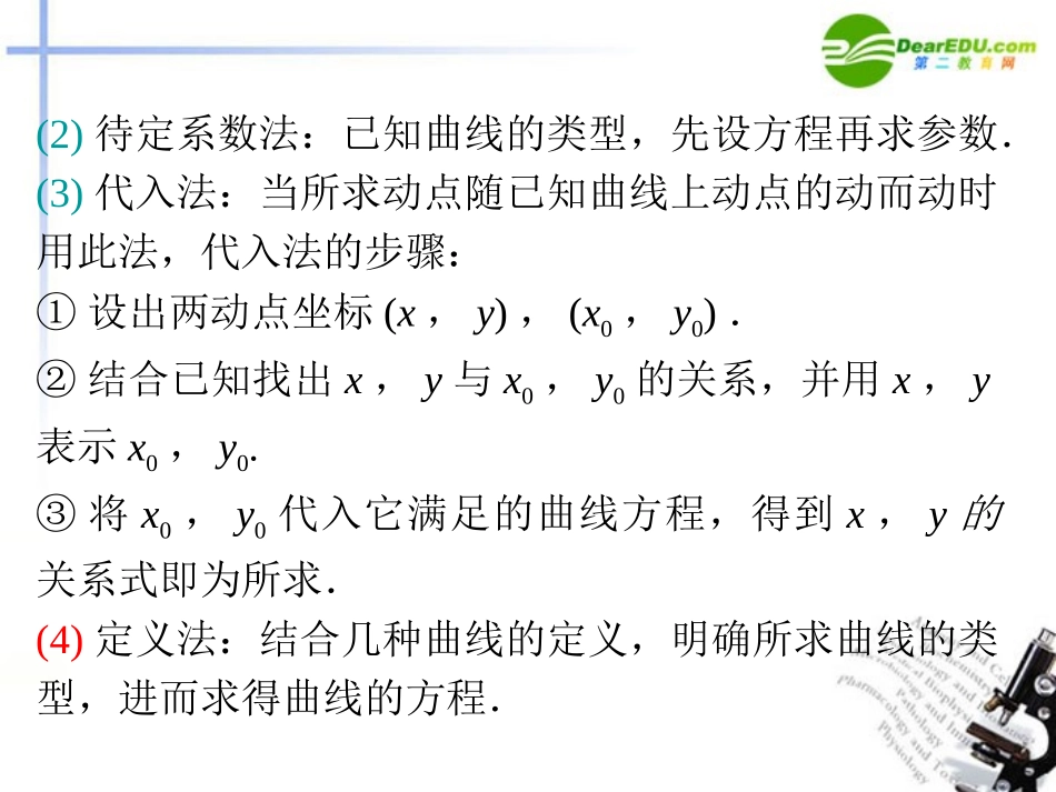 高中数学二轮复习 第18课时 直线与圆锥曲线(3)课件 新人教版 课件_第3页