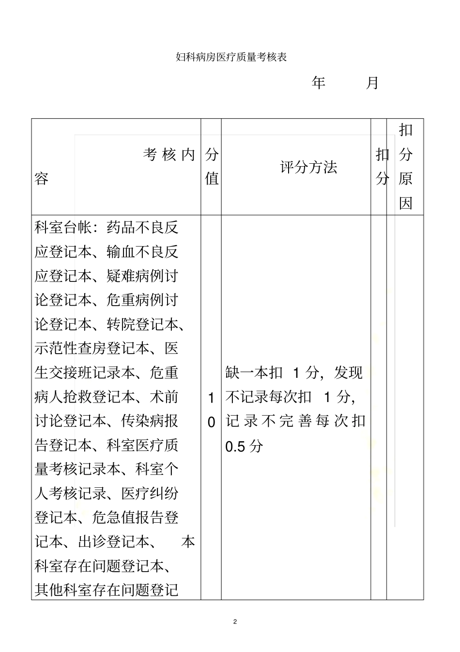住院医疗质量检查评分表_第2页