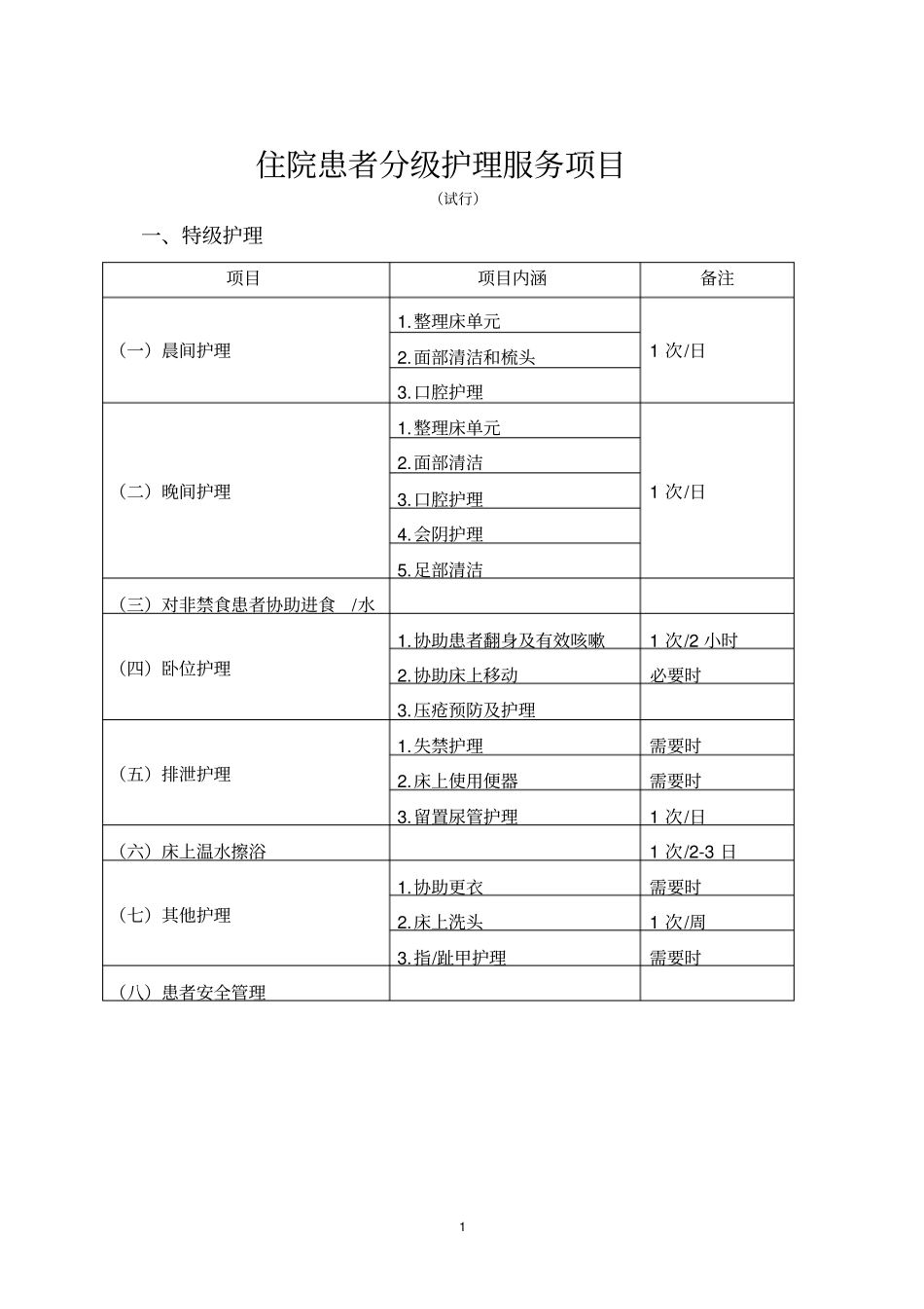 住院患者分级护理服务项目2_第1页