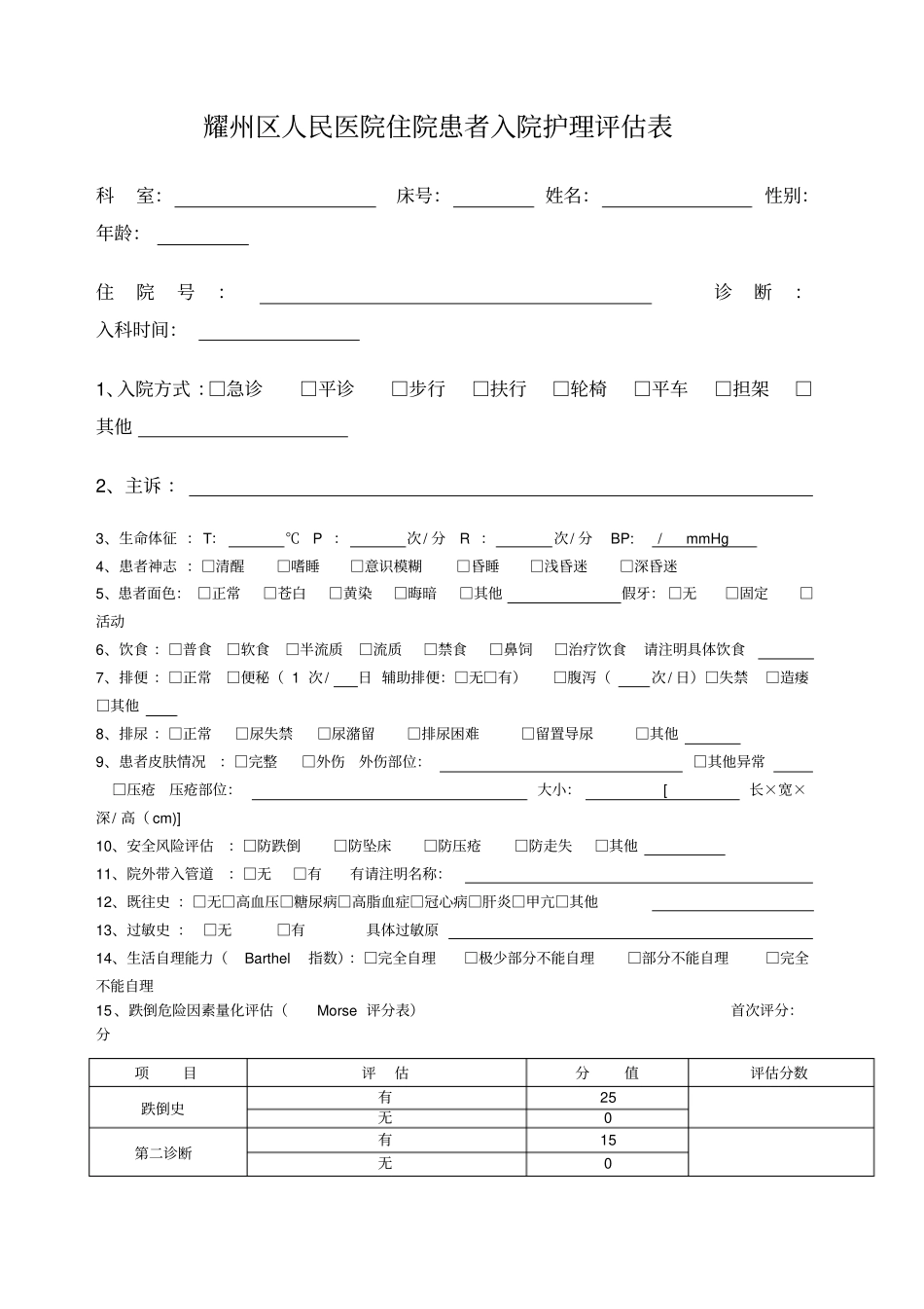 住院患者入院护理评价单及格_第1页