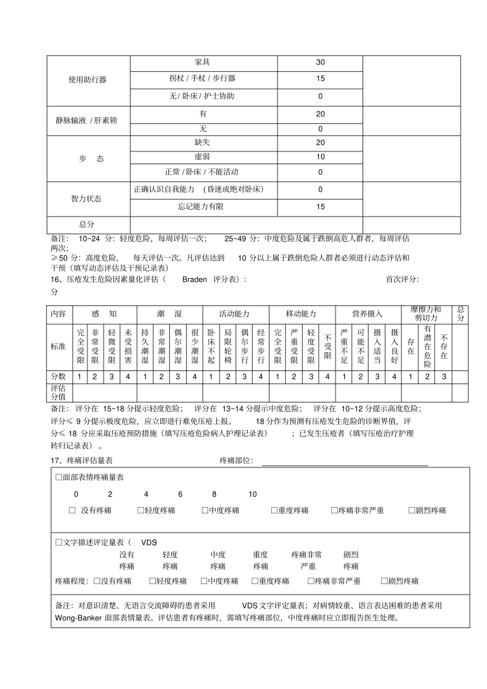 住院患者入院护理评价单及格_第2页