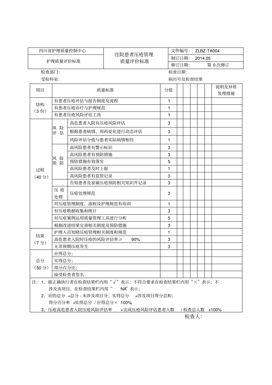 住院患者压疮管理质量评价标准_第1页