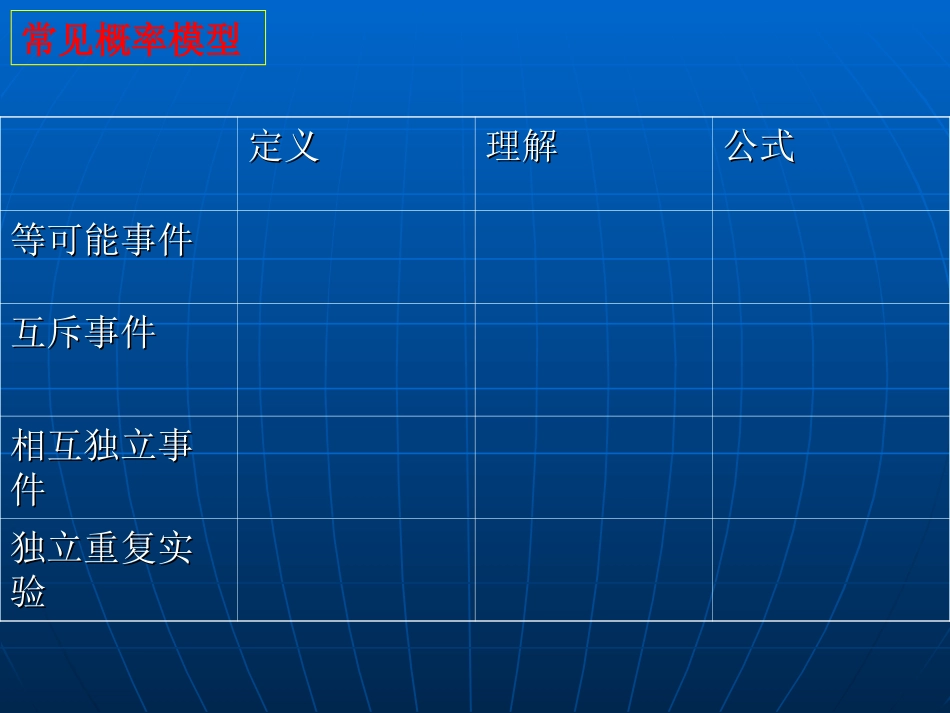 概率的复习 人教版 课件_第2页