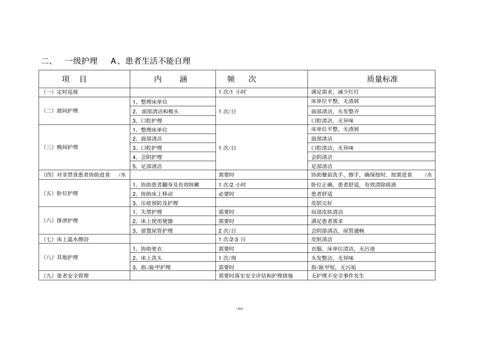 住院患者基础护理服务项目及质量标准_第2页