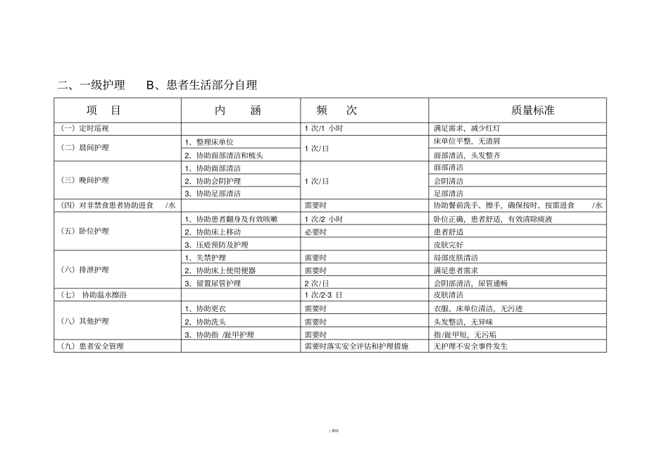 住院患者基础护理服务项目及质量标准_第3页