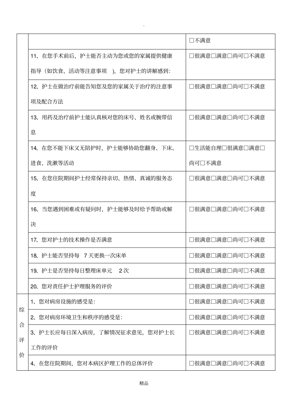 住院患者对护理工作满意度调查表1_第2页