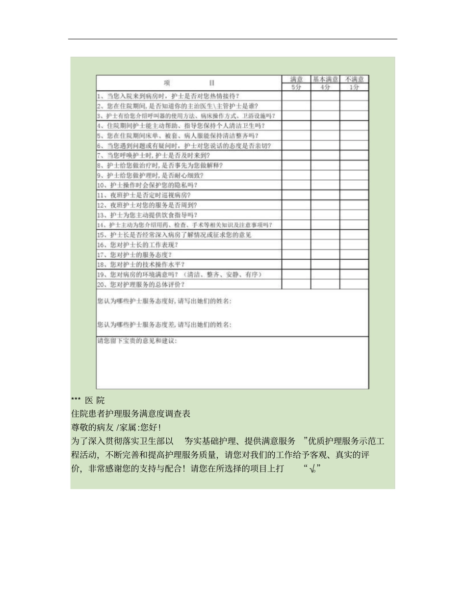 住院患者护理服务满意度调查表_第1页